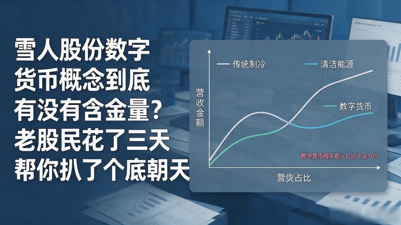 雪人股份数据中心制冷_雪人股份数字货币_雪人股份数字货币