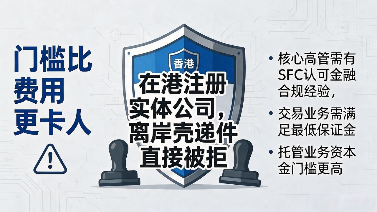 申请香港虚拟资产牌照费用_香港虚拟资产牌照门槛_香港数字货币牌照多少
