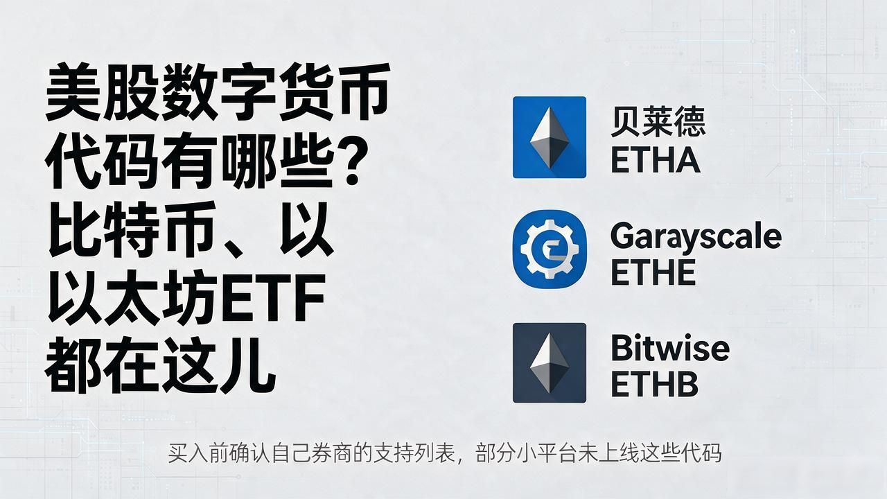 美股现货比特币ETF代码IBIT FBTC_以太坊ETF代码ETHA ETHE_美股数字货币代码
