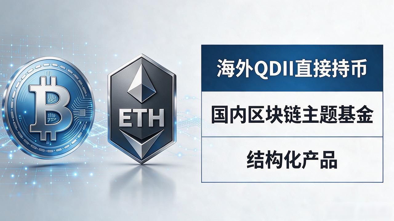 加密资产基金重仓比例怎么看_数字货币含量高的基金_数字货币含量高的基金怎么判断