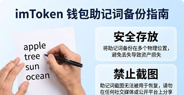 1. 探索安全轻松的数字资产管理：imtoken钱包下载指南_imToken钱包使用指南_数字资产安全