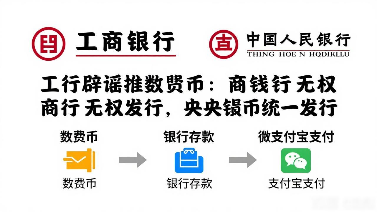 数字货币与银行存款区别_数字人民币e-CNY_工行辟谣推数字货币